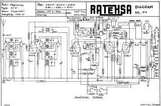 Magnavox-Imparator_Imparator 41U_41U-1940.Radio preview